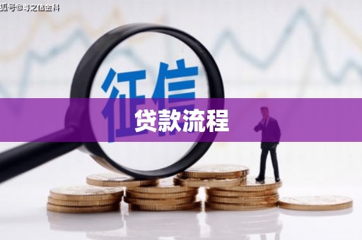 安化贷款流程